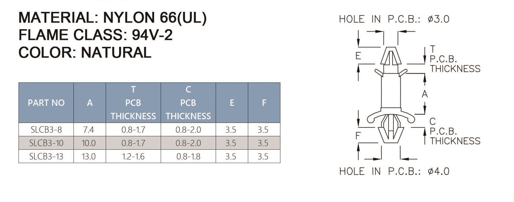 PCB Standoff SLCBS-8